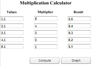 multiplication result.jpg